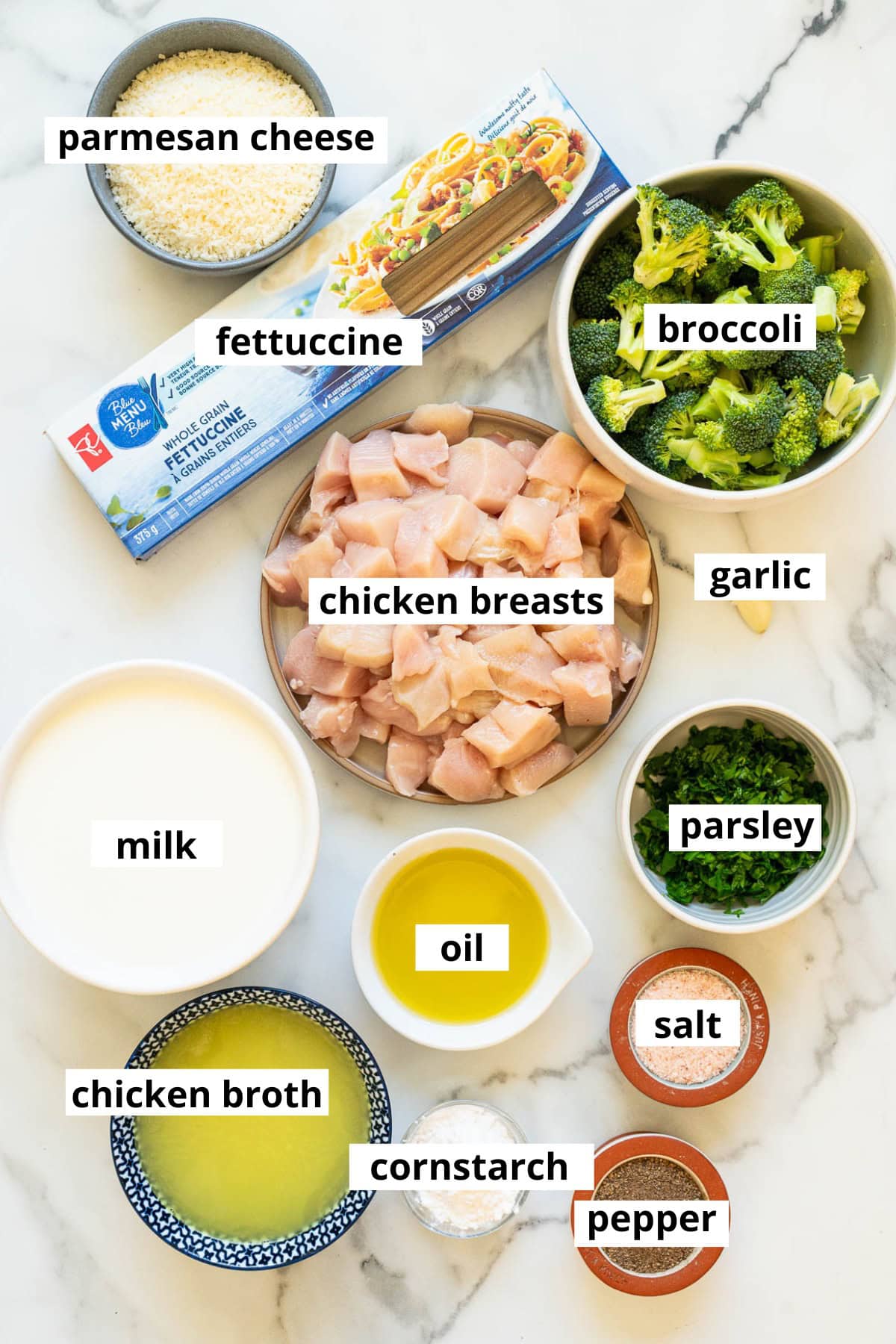 Chicken breasts, fettuccine, broccoli, parmesan cheese, garlic, milk, oil, parsley, chicken broth, cornstarch, salt and pepper.